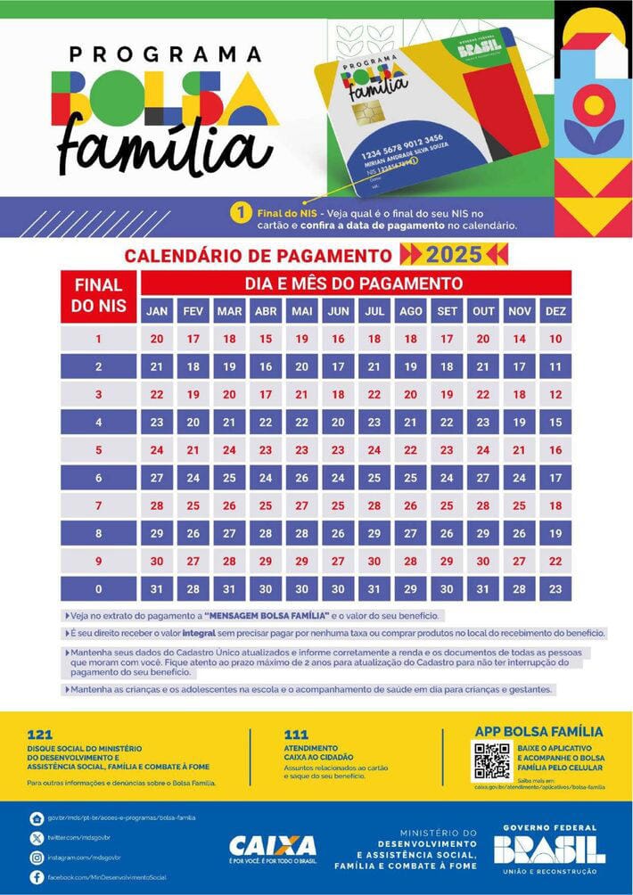 Calendário Bolsa Família 2025 - Foto: Divulgação/GOV